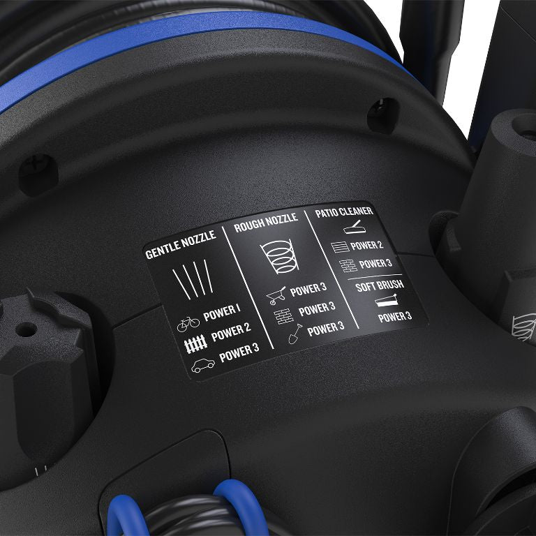 Core 130-6 PowerControl Højtryksrenser